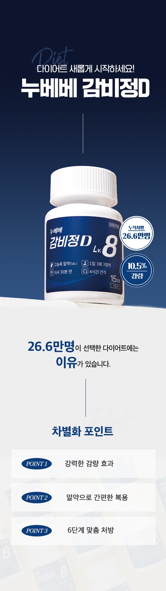 은평경희부부한의원 다이어트 프로그램 안내